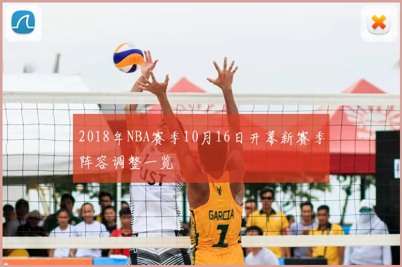 2018年NBA赛季10月16日开幕新赛季阵容调整一览